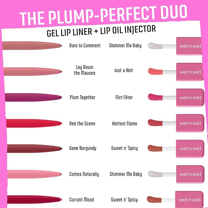 wet n wild Perfect Pout Matte Retractable Gel Lip Liner Pencil, Rich Creamy Long Lasting Color, Well-Defined and Flawless Application, Vegan & Cruelty-Free - Gone Burgundy