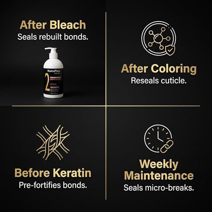 Step 2 Bond Fortifier — Cell-Pro Bond Repair for Bleached, Colored & Damaged Hair — Strengthens Disulfide Structure — Stronger+ Professional Formula