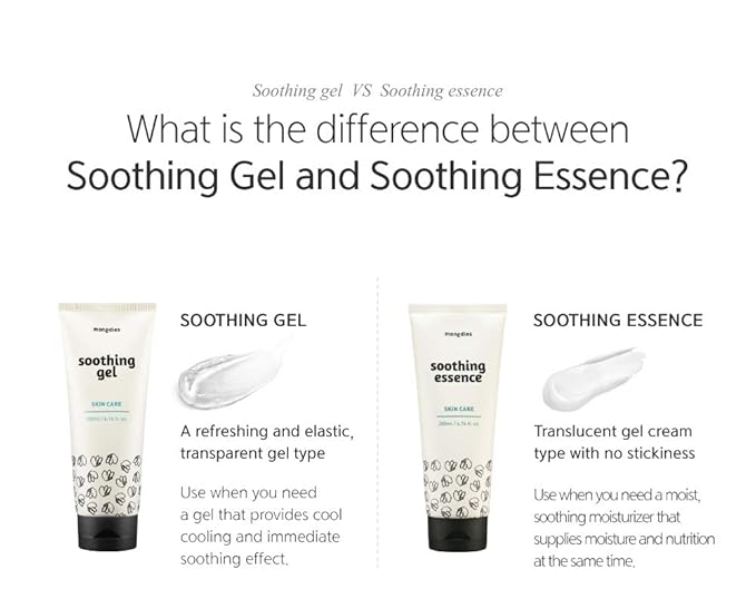 Mongdies Baby Soothing Essence uses all ingredients of EWG Green level, 99% fresh moisturizer derived from nature for dry and sensitive skin - 200ml