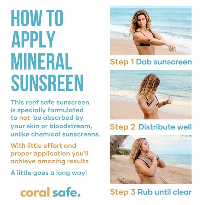 Reef Safe Mineral Sunscreen Lotion SPF 30/50 - Travel Size Sunscreen, Non-Nano Zinc Oxide, Biodegradable, Hawaii & Mexico Compliant, Oxybenzone Free, 1.5 oz by Coral Safe