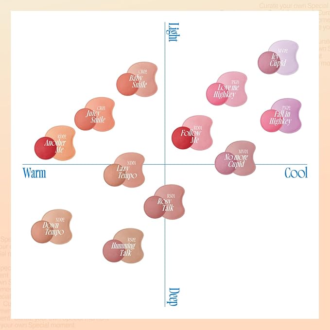 fwee Mellow Dual Blush | PK02 Fall In Highkey | Dual Color, Jelly Texture, 12 Colors, Longwear, Long-lasting | 7.2g