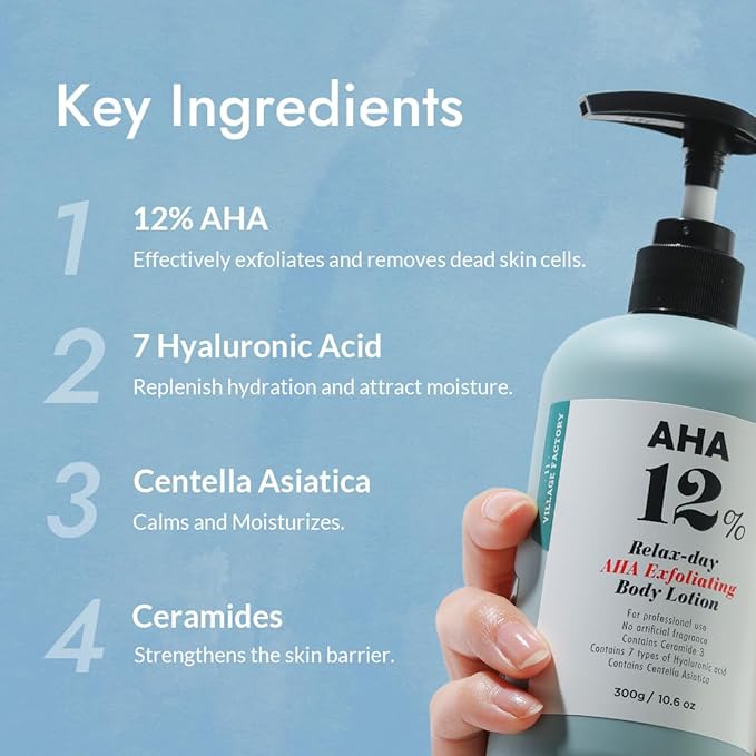 Village 11 Factory Relax Day AHA 12% Exfoliating Body Lotion | Glycolic Acid Lotion for KP, Strawberry Legs & Rough Skin | Hydrating Body Moisturizer for Dark Spots, Acne & Texture | 10.6 fl oz