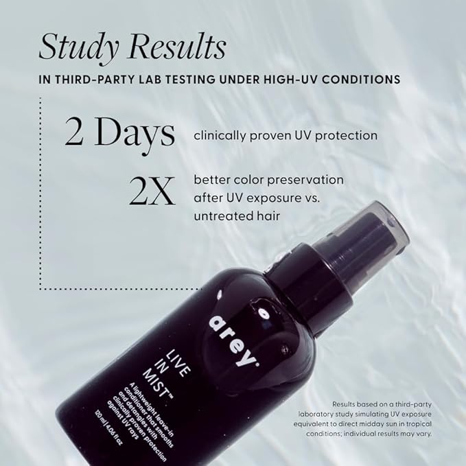 Live In Mist® Leave-In Conditioner | The Sunscreen of Haircare™ | Hydrate, Detangle & Protect | Raspberry Seed Oil for UV Protection | Black Spruce Extract for Color Preservation | Sulfate-Free (4 oz)