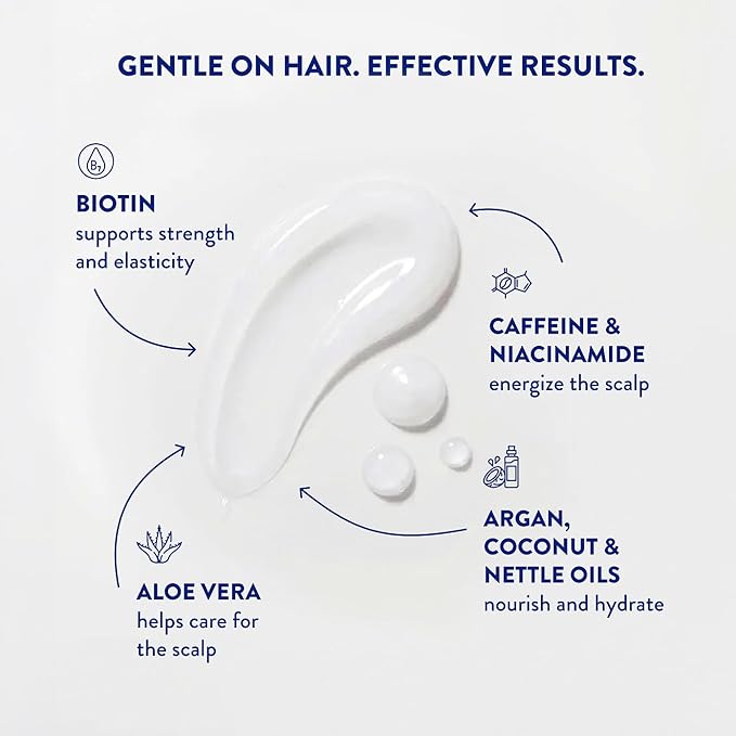 Routine Wellness Anti-Thinning Shampoo and Conditioner Set for Thinning Hair - Biotin DHT Blocker Women & Men - Color Safe Shampoo for Hair Loss & Healthier Hair - Cucumber Set
