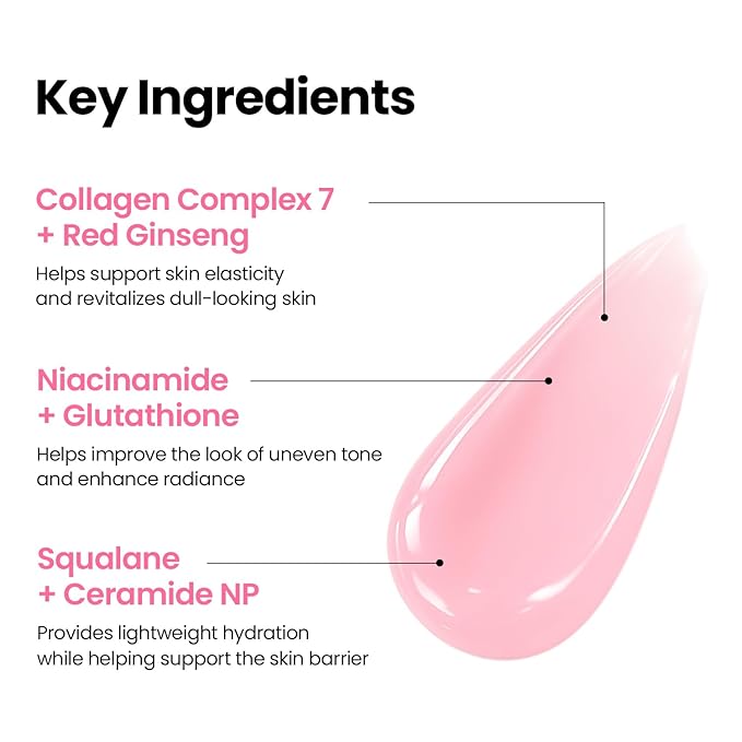 K-SECRET SEOUL 1988 Collagen Boosting Serum – Formulated with 7-Type Collagen Complex and Red Ginseng | for Deeply Hydrated, Radiant Skin | Korean Skincare, 30ml / 1.01 fl oz