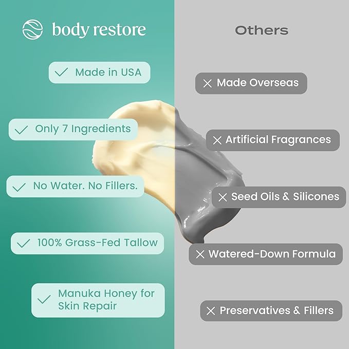Body Restore Whipped Beef Tallow Balm – Fathers Day Gift for Dad from Daughter Son Wife, Grass Fed Face & Body Moisturizer, Birthday Gifts for Men, Self Care Spa Gifts – Eucalyptus