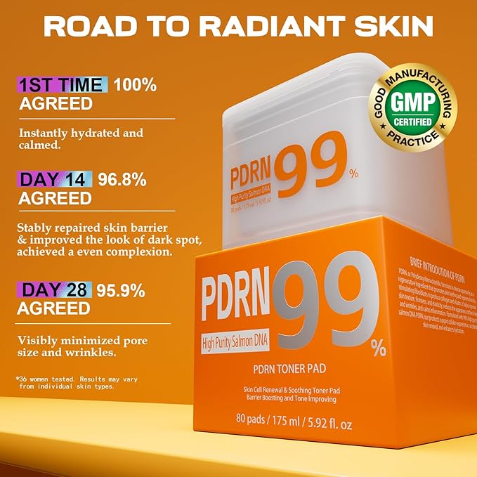 PDRN Collagen Gel Toner Pads for Pore Minimizing, Wrinkle Firming, Uneven Tone, Dark Spots, Niacinamide Salmon DNA Facial Pad for Barrier Repair, Soothe, Hydrating, Glow Make-up (80 Pads)