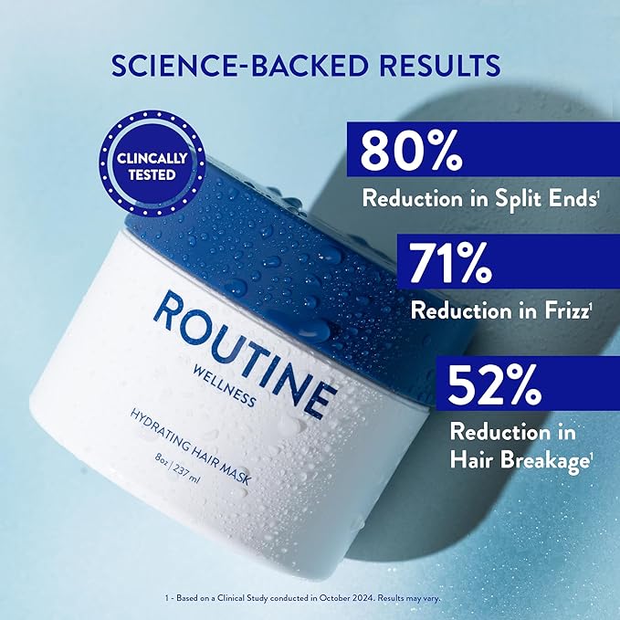 Routine Wellness Deep Conditioning Hair Mask - Bring Dry, Damaged Hair Back to Life – Hydrating Repair Treatment that Moisturizes, Strengthens & Adds Volume – Gardenia 8oz