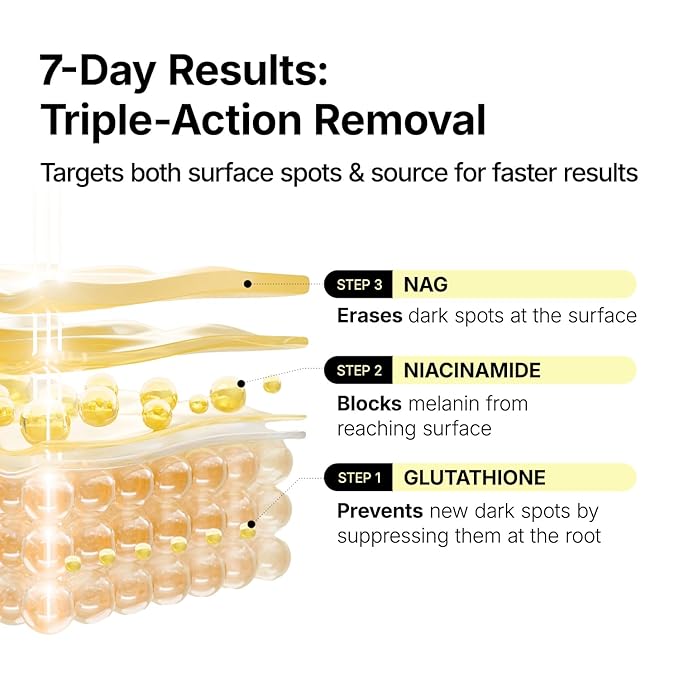 MANYO Glutathione 7 Dark Spot Serum, Niacinamide Serum for Uneven Skin Tone, Dark Spot Remover for Face & Radiance Booster, Korean Skincare, 1.01 fl.oz (30ml)