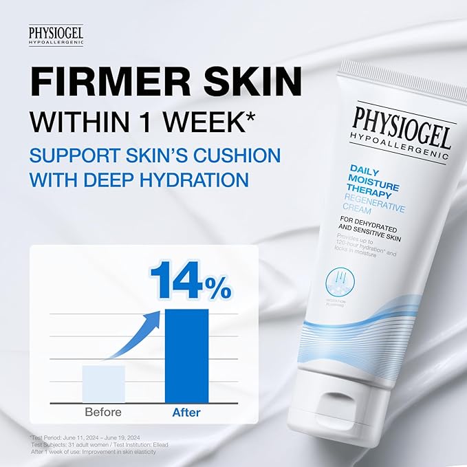 PHYSIOGEL Daily Moisture Therapy Regenerative Cream, Hydrating Face Moisturizer with Hyaluronic Acid, 120H Lasting Hydration, For Dry & Sensitive Skin, 1.7 fl. oz.