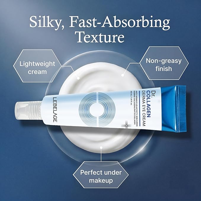 LEBELAGE Derma Eye Cream 1.35 fl oz | Lightweight Eye Moisturizer | Fast-Absorbing Daily Under Eye Cream for Smooth, Hydrated Skin Feel | Korean Skincare Routine (Collagen)