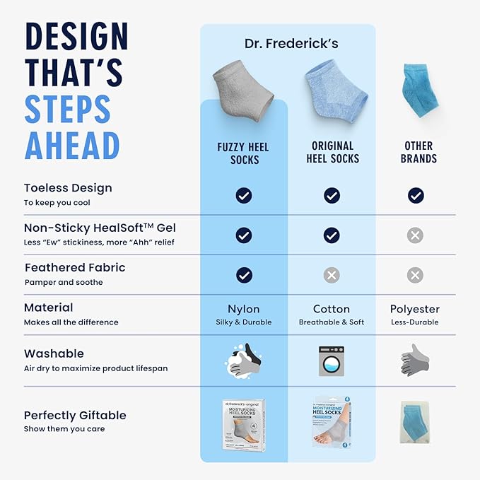 Dr. Frederick’s Original Moisturizing Fuzzy Heel Socks - Cozy Gel-Lined Socks for Dry Cracked Heels - 2 Pairs - Overnight Foot Care with Olive Oil, Vitamin E - Gifts for Women & Men - Mellow Moon