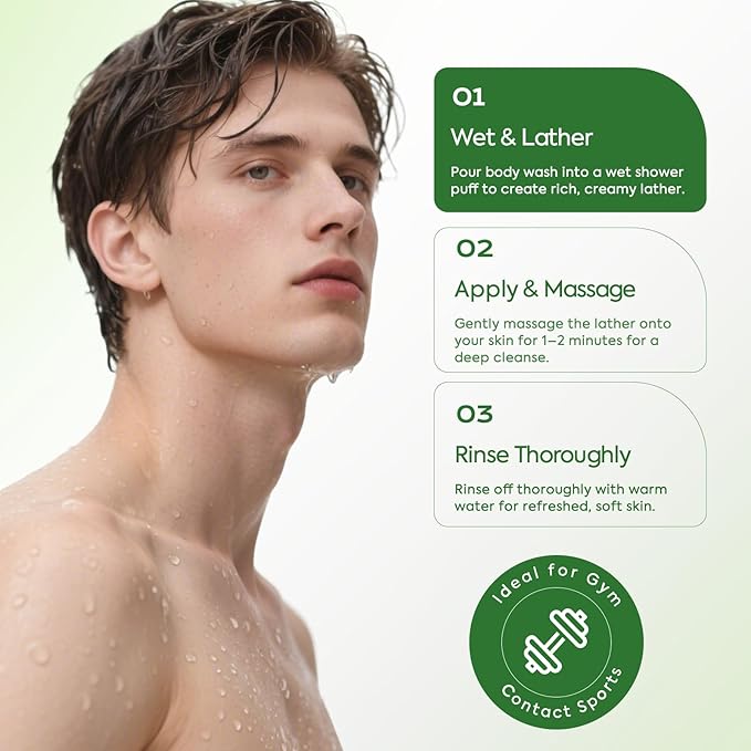 Tea Tree Body Wash, Natural Tea Tree Oil Body Cleanser for Antibacterial, Odor-Control & Itchy Skin Relief, Gentle and Refreshing Body Wash for Men and Women, 10.1 Fl Oz