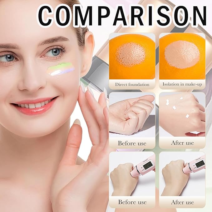 3 In 1 Primer for Face Before Makeup, SPF 50 PA+++, Sunscreen Isolation Cream, One Step Color Corrector Primer, Blurs Facial Serum Oil Control & Moisturizing Skin Tone Correcting, Radiance Skin