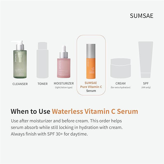 Pure Vitamin C Serum - Korean Skincare with Vitamin 10.5%, Waterless (No oxidation formula), Special Airless Pump, Brightening and Firming Skin, Improving Uneven/Dull Skin Tone, 30ml/1.01fl.oz