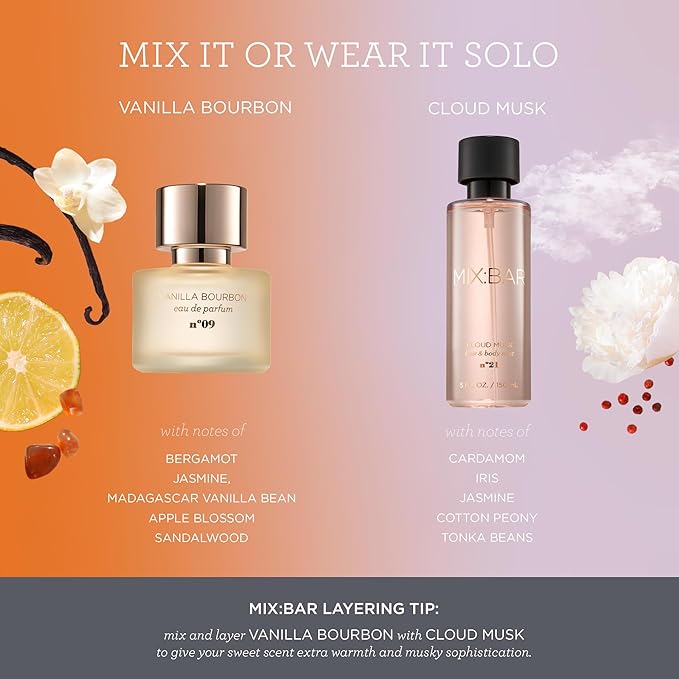 MIX:BAR Cloud Musk Hair + Body Mist Spray for Women + Girls - Musk, Cardamom, Iris, Jasmine, Cotton Peony, Tonka Beans, Choco, Vanilla, Almond Fragrance Notes - Bedroom + Hair + Body Oil Spray - 5oz