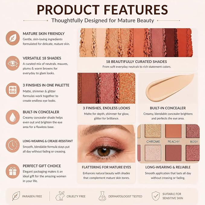 18 Color Natural Eyeshadow Palettefor Older Women – Champagne Shimmer Matte & Glitter Finish with Built-In Concealer Shade – Mauve Plum Brown Nude Eyeshadow Palette, Cream Eyeshadow for Mature Skin