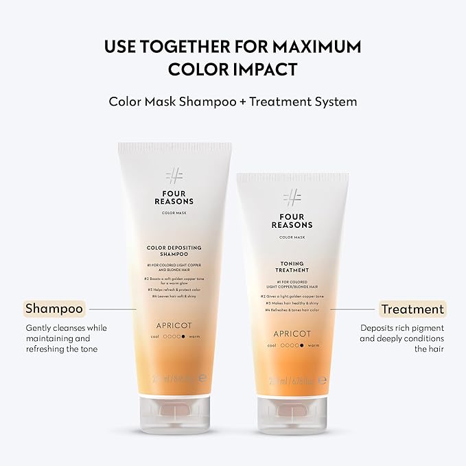 FOUR REASONS Color Mask, Apricot (27 Colors) – Hair Gloss & Color Depositing Conditioner – Semi Permanent Hair Toner for Color-Treated Hair Color For Women – Vegan & Cruelty-Free – 6.76 fl oz
