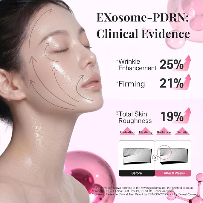 FROM ZERO EX-PDRN Glow Mist, Pink Ceramide Toner Spray, Rose Scent, Light-weight Hydration, Moisturizing, Broccoli PDRN, Jinseng Exosomes, Vegan Collagen, Niacinamide, Gift for Girlfriend, 3.38 fl.oz.