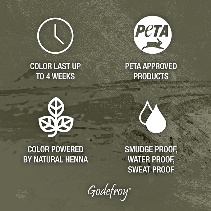 Godefroy Powered by Henna - Tint Kit 4 Applications | Jet Black | Spot Hair Color Powered by Natural Henna