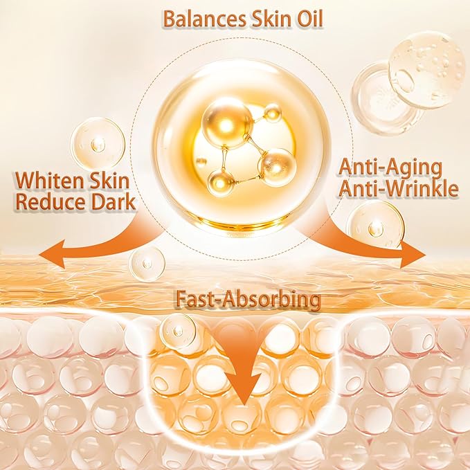 Pure 4% Niacinamide Serum for Acne Treatment for Face & Dark Spots | Brightening Face Serum with 1.5% Vitamin C | 1% Hyaluronic Acid | 1% Ceramide T5 | Made in China (4 fl.oz/120ml) Travel Pack Size