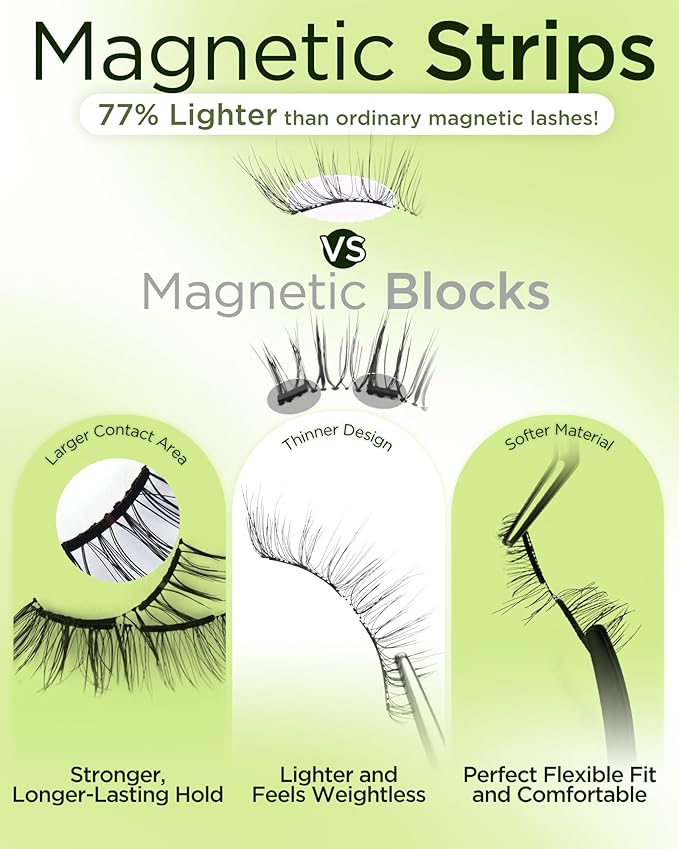 BEYELIAN Magnetic Eyelashes with Applicator Kit, Upgrade Reusable Magnetic Lashes With Fixer, No Glue Needed Soft Magnetic Eyelash for Eye (Lightweight & Comfortable)