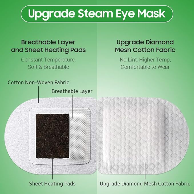 BeHoomi 20 Packs Steam Eye Mask, Heated Eye Mask Warm Compress for Eyes, Disposable Self Heating Steam Mask for Home, Sleep, Spa, Travel Essentials & Relaxation Gifts for Women (Lemongrass)