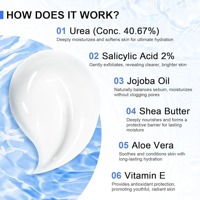TEAWOO Ultra-Hydrating Urea Cream (Urea Conc. 40.67%), Foot Cream for Dry Cracked Heels and Feet, Pair with Moisturizing Heel Socks for Cracked Heel Treatment, Heel Socks Included (5.29 OZ/150g)