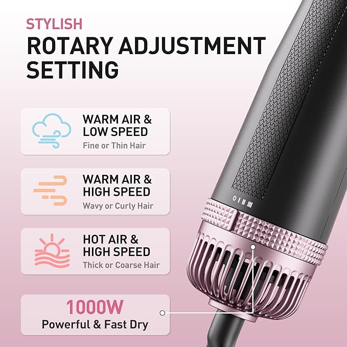 Blow Dryer Brush, 3-in-1 Rotating Hair Dryer Brush with 3 Heads for Drying Styling Volumizing Curling Sleeking in One Step for Long Hair, 3 Temperatures, Negative Ionen, Ceramic Coating, 360° Rotating