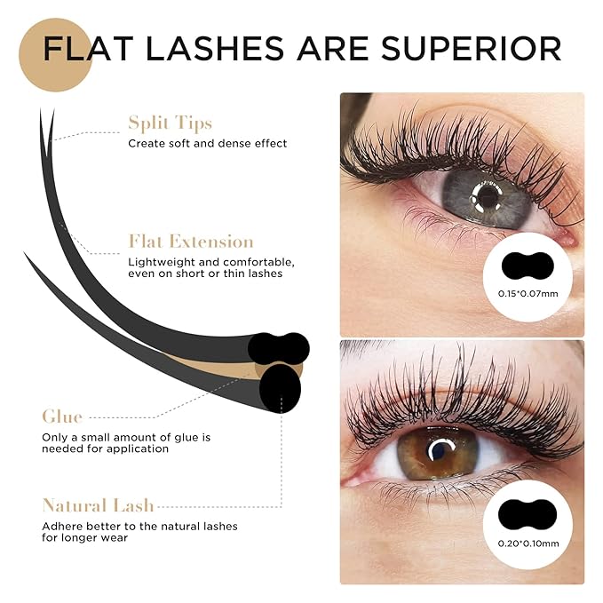 LASHVIEW Eyelash Extensions,Ellipse Flat Eyelash Extensions 0.15mm D Curl 11mm, Black,Individual Lashes,Super Matte Extremely Soft Professional Salon Use