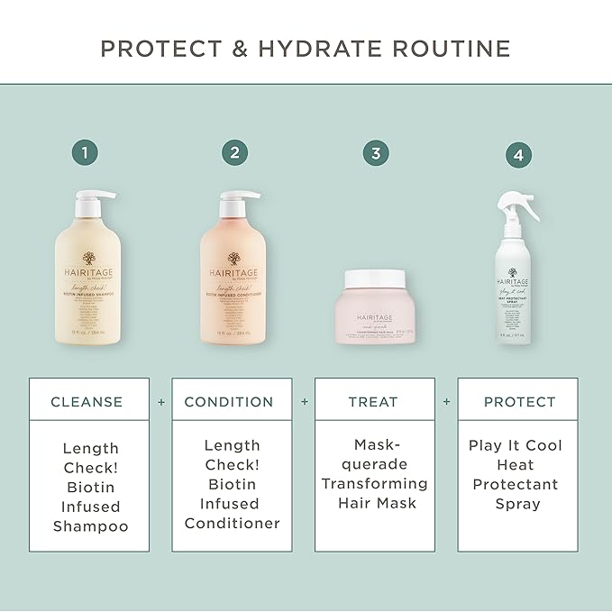 Hairitage Heat Protectant Spray for Hair - Up to 450 Degree Protection + Hydrates + Strengthens Hair - Leaves Hair Smooth + Shiny after Styling - For All Hair Types + Heated Styling Tools - 6 fl oz