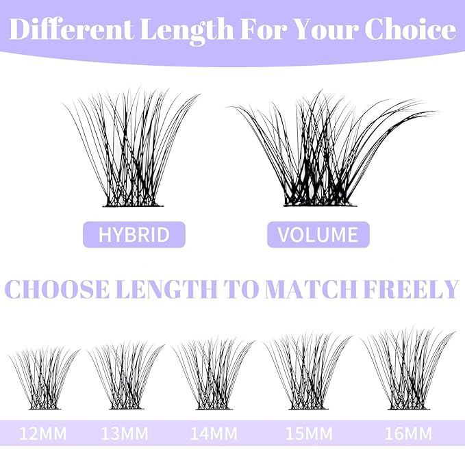 WENDY LASHES Clusters for Eyelash Extensions: 12-16mm Mixed, Lightweight, Natural, Wispy, Waterproof, Cat Eye, DIY at Home, D Curl, Wendy, C3+C9, FD318
