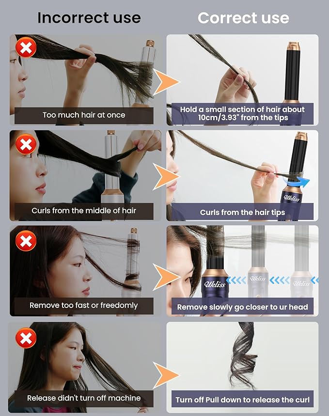 Ukliss 6 in 1 Hair Dryer Brush, Hot Air Brush & Styler with ALCI Safety Plug, Ionic Blow Dryer Brush for Frizz Free Salon Blowout, Volumizing & Auto Curls, for All Hair Types