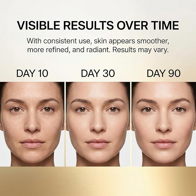 NAD+ Peptide Boosting Serum with Niacinamide & Hyaluronic Acid Collagen, 8AM/8PM Routine Firming Hydrating Face Serum for Radiant Glow for Fine Lines and Moisturing Skin, 1 fl oz (30 ml)