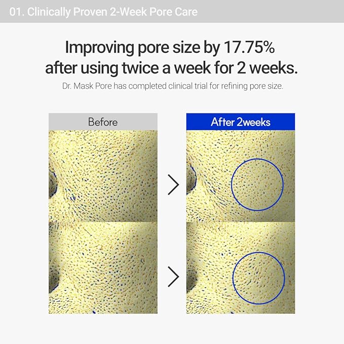 ROVECTIN Dr. Mask Pore Tightening Sheet Mask | Pore Refining & Smoothing Face Mask – Minimizes the Look of Pores, Controls Excess Oil & Improves Skin Texture with Niacinamide