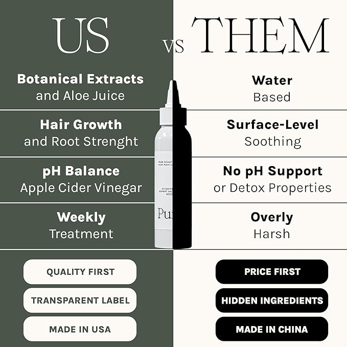 Purist Scalp Mask – Boost Hair Growth – Natural Detoxifying Treatment – Nourish with Aloe, Neem, Rosemary, Apple Cider Vinegar & Black Seed – Sulfate, Paraben, Phthalate Free
