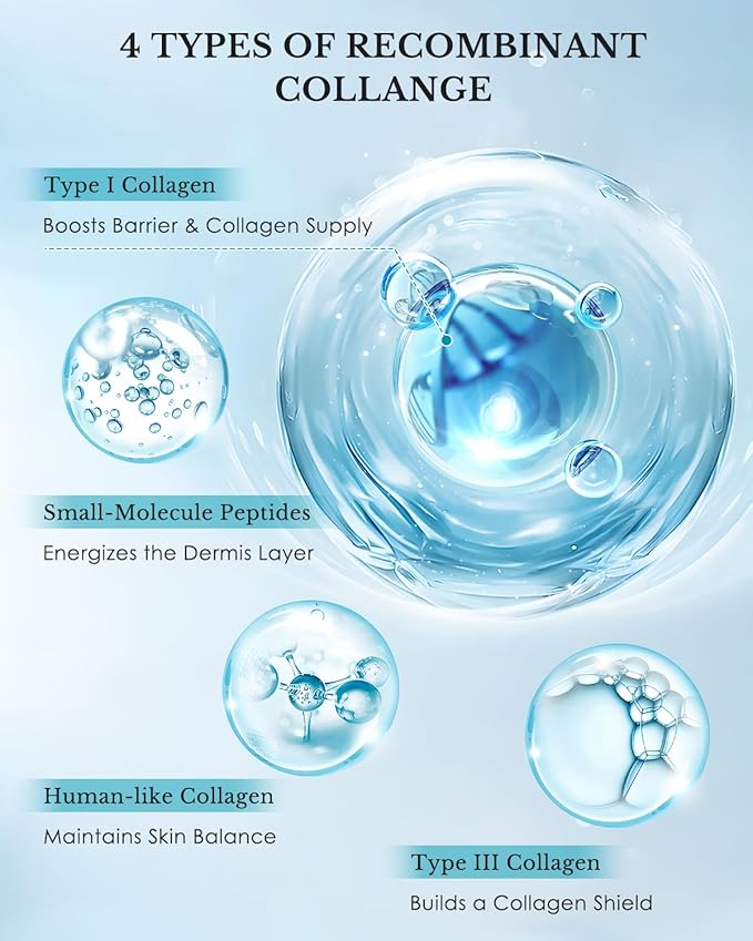 KOMFYMED Recombinant Collagen Essence – Barrier Repair Serum for Sensitive Skin, Redness Relief & Deep Hydration (1.5ml / 0.05 fl.oz × 30 Single-Use Ampoules)