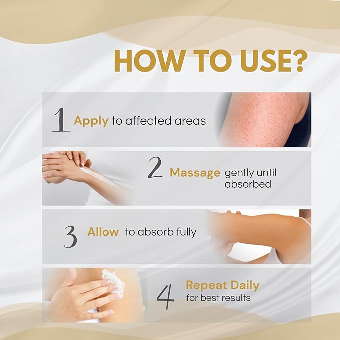 KP Regimen Keratosis Pilaris Exfoliating Body Lotion For Treatment of Keratosis Prone Skin - 6.0 OZ
