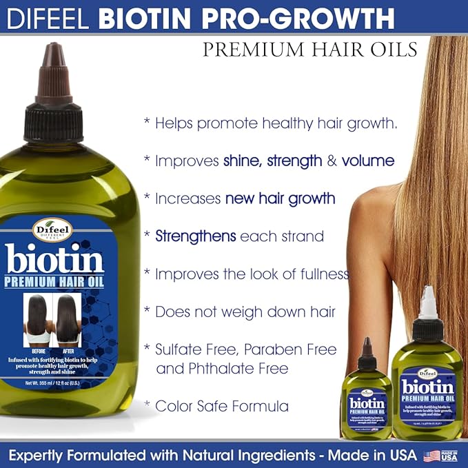 Difeel Biotin Regimen for Hair Growth - 4-Step Shampoo, Condition and Treatment System (4-PC SET) | Difeel