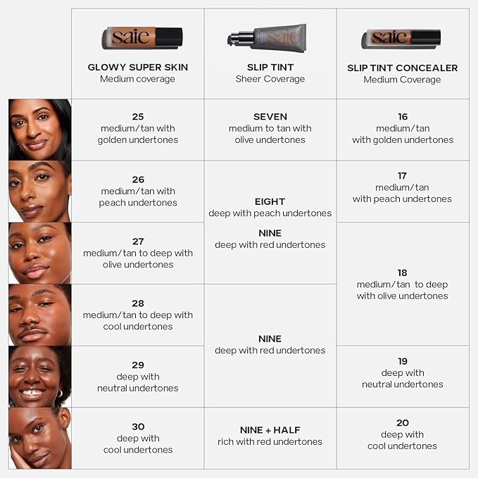 Saie Glowy Super Skin Tint Liquid Foundation - Weightless + Dewy Foundation with Lightweight Medium Coverage - Hydrating Face Makeup + Skin Care Serum Hybrid with Hyaluronic Acid - Shade 26 (1.01 oz)