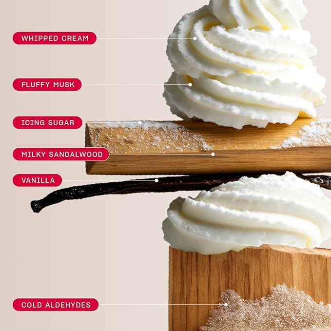 Snif Extra Whip Body Mist 2.5oz, Gourmand Vanilla Musk Fragrance Mist for Body & Hair, Icing Sugar, Whipped Cream & Sandalwood, Clean, Vegan, Cruelty Free
