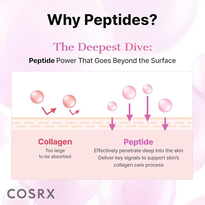 COSRX Pink Peptides Collagen Hydrogel Eye Patch for Puffy Eyes, Cooling & Firming Under Eye Patches with 4-Peptide & Caffeine (60), Depuffing Gel Eye Mask, Korean Skin Care