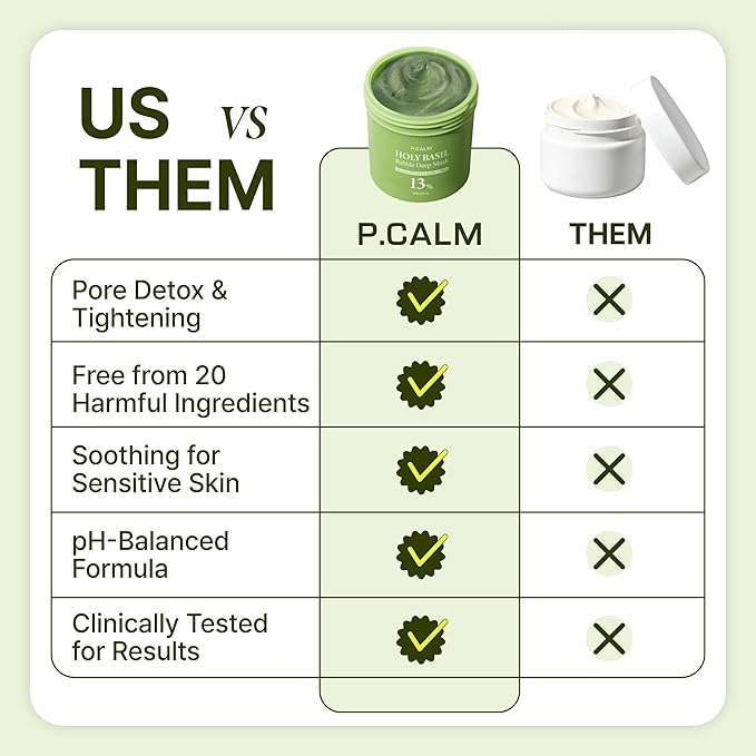 P.CALM Holy Basil Bubble Deep Mask + BRUSH – Holy Basil & Carbonated Water for Cleansing Pores & Blackheads, Korean Clay to Bubble Wash-Off Pack, Stocking Stufffers (90g / 3.17 oz)
