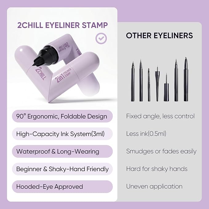 2CHILL 2-Pack Rotating Eyeliner Stamp Pen, Dual-Ended Winged Eyeliner Stamp, Cat Eye Tool, Waterproof & Smudge-Proof, Long-Lasting Make up, Matte Finish, Liquid Eyeliner for Beginners, Black & Brown
