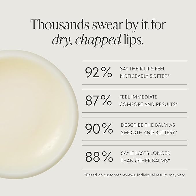 Grass-Fed Tallow Lip Balm, Lip Sleeping Mask, Overnight Moisturizer, Natural & Clean Moisturizing Lip Balm Vitamins A, D, E, & K, Nourishes and Smooths Dry & Chapped Lip (Citrus)