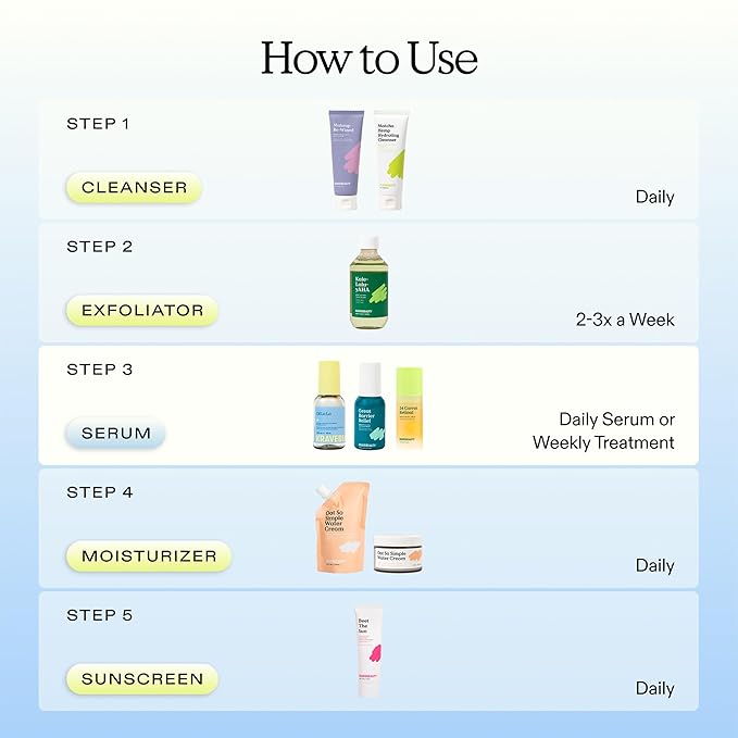KraveBeauty Great Barrier Relief Serum for Dry or Sensitive Skin, Hydrates and Repairs the Skin Barrier, Soothing Facial Serum with Ceramides & Niacinamide, Fragrance Free, 45 mL