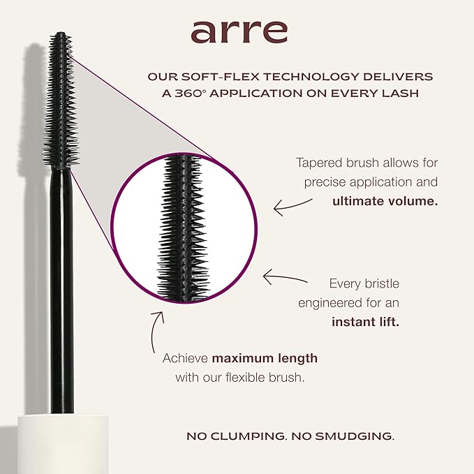 Tubing Mascara - Lengthening Formula with Peptide Infused Lash Serum - Smudge-Proof, Warm Water Removal, Sensitive Eye Safe - Glossy Jet Black (Ace High)