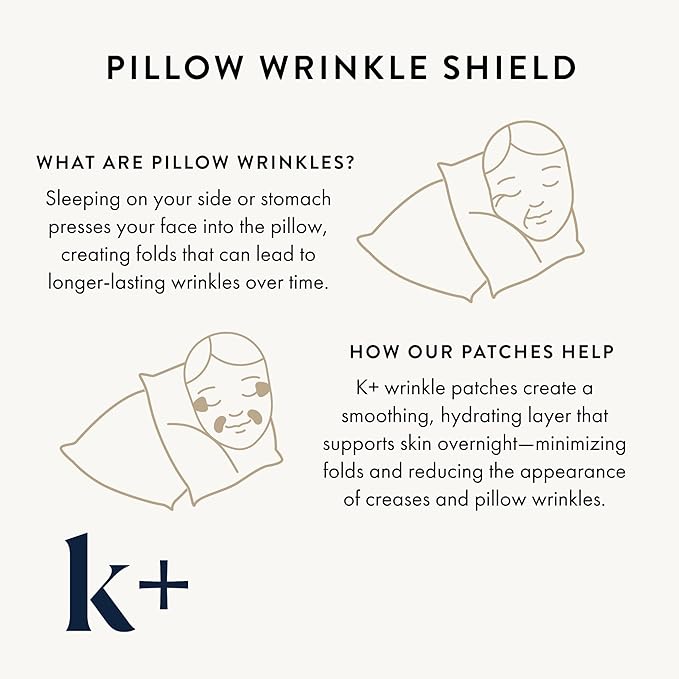 KPLUS K+ Wrinkle Patches for Forehead, Crow’s Feet & Smile Lines – Korean Overnight Patches with Hyaluronic Acid, Peptides & Adenosine (60 Count)