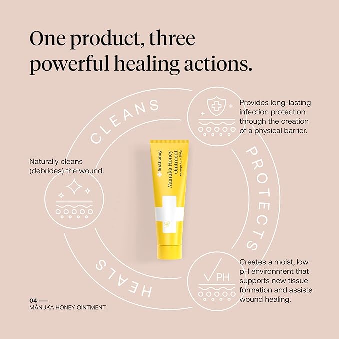 FIRST HONEY Manuka Wound Ointment [.75oz - 21g] | Rapid Wound Repair Gel | Fast Relief for Skin & Burns | Manuka Honey from New Zealand | Antibiotic Free Burn Care, Scar Gel, Dressing Aid