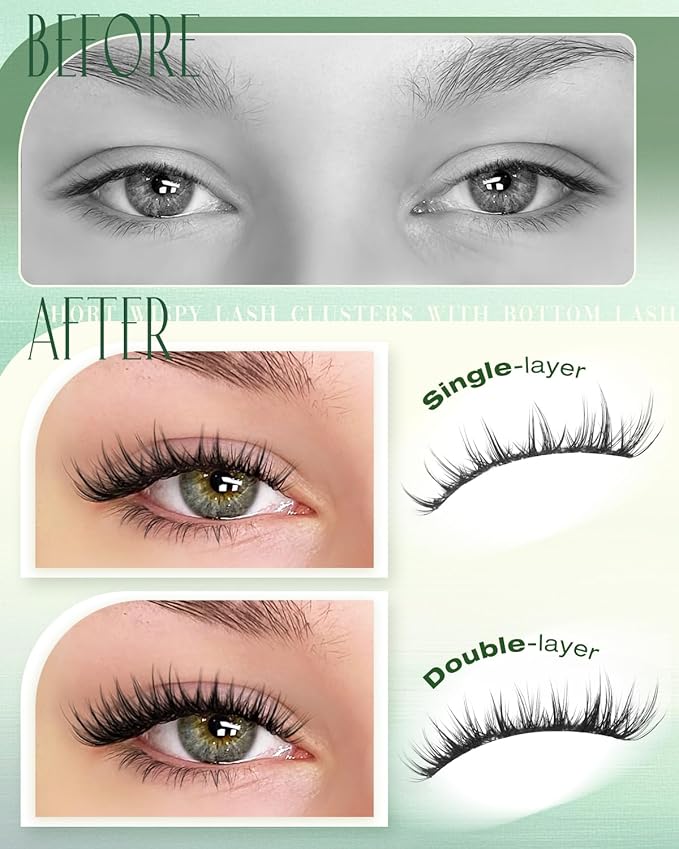 Short Lash Clusters Kit Natural Lash Extension Kit Wispy Eyelash Clusters with Bottom Lashes 8-12MM Manga Cluster Eyelash Extensions C Curly DIY Cluster Lashes Bond and Seal Tweezers by Lvmixwig